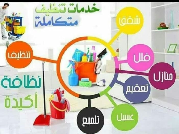 Al-Basma for Cleaning, Sanitization and Protection from